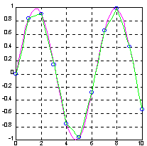 image812.gif (2742 bytes)
